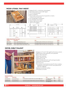Richelieu Catalog Library - NEW CABINET ACCESSORY PRODUCTS
 - page 3
