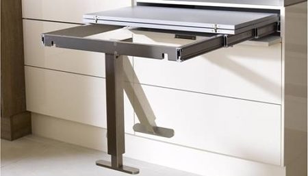 Table and Work Surface Extension Mechanisms