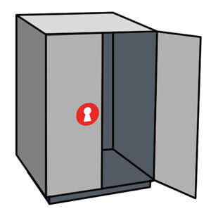 Portes d'armoires de plus de 600 mm (2 pi)